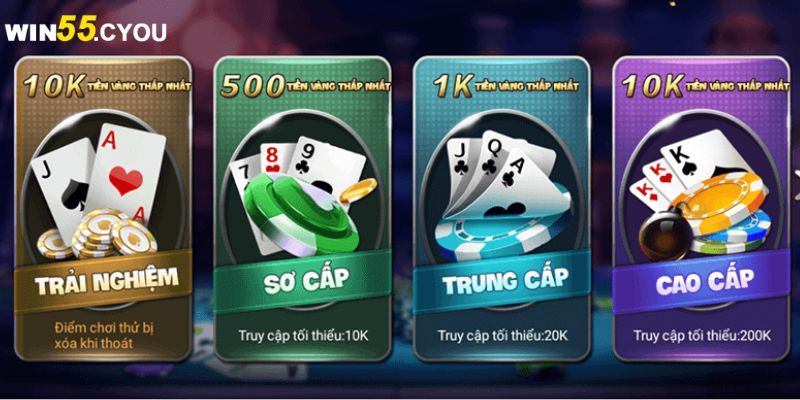 Những mẹo chơi Nổ kim hoa bách chiến bách thắng tại Win55