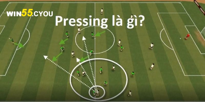 Bóng đá Pressing là gì bạn có biết?